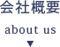 会社概要